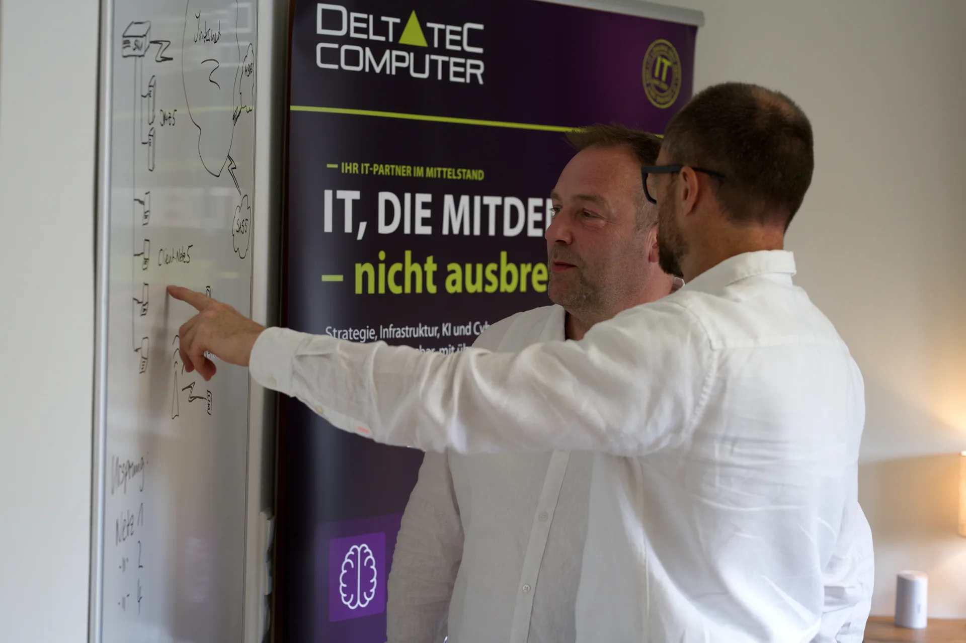 Deltatec-Berater planen IT-Architektur gemeinsam am Whiteboard
